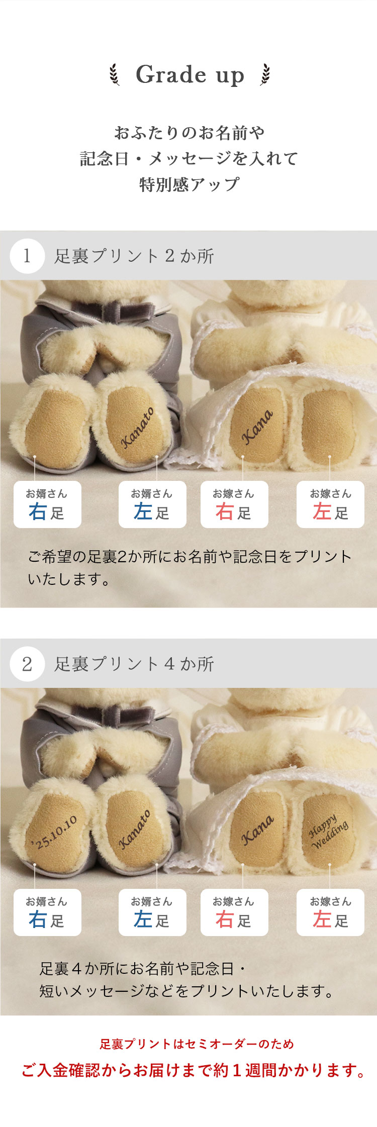 ウェディングベア　飾り方