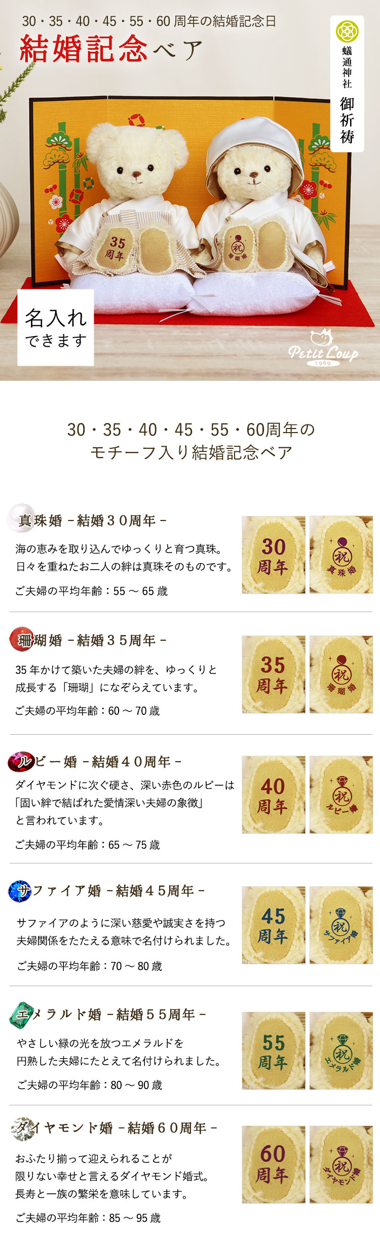 真珠婚式 珊瑚婚式 ルビー婚式 サファイア婚式 エメラルド婚式 ダイヤモンド婚式