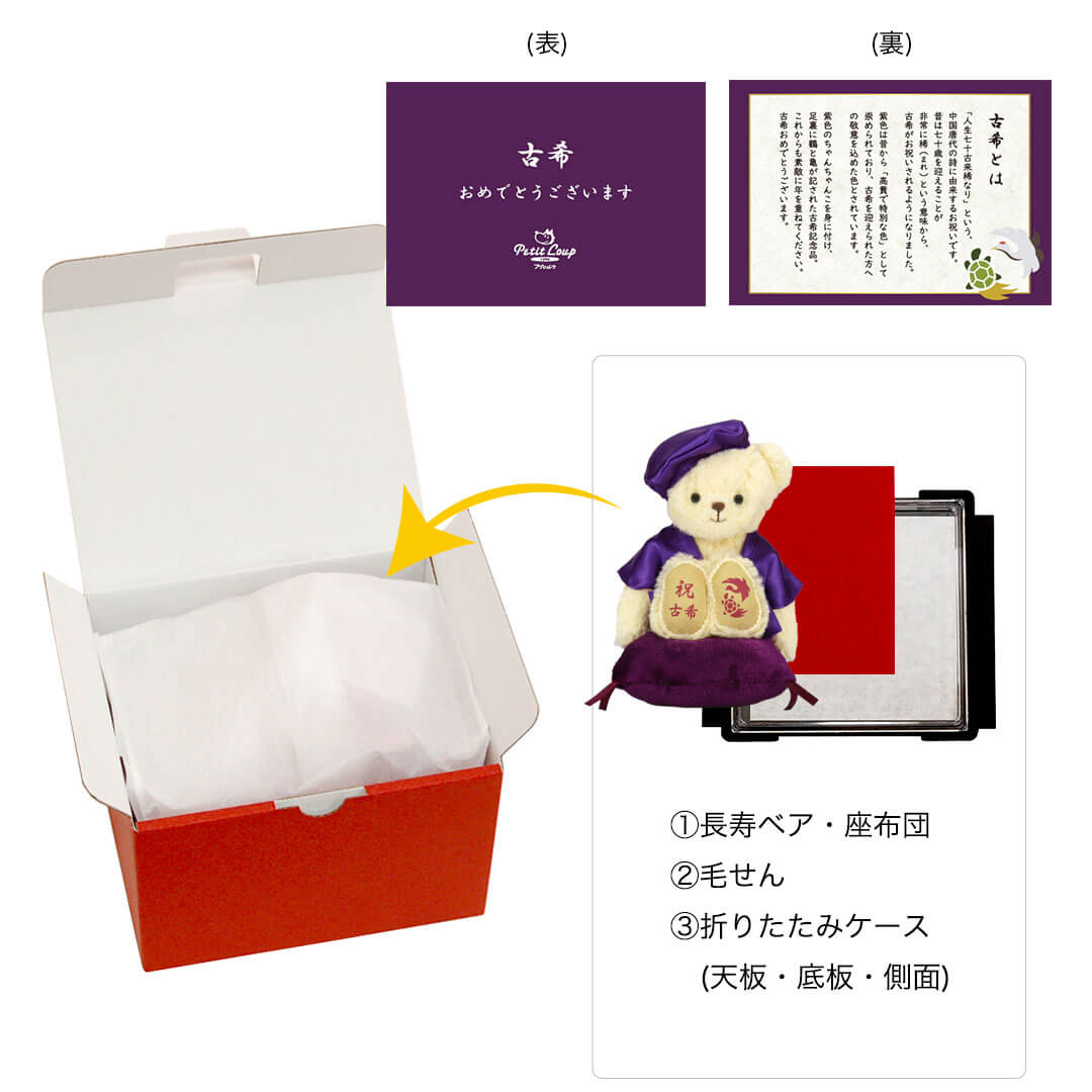 古希 喜寿 傘寿 卒寿