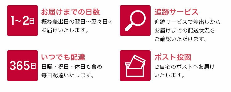 メール便対象商品について