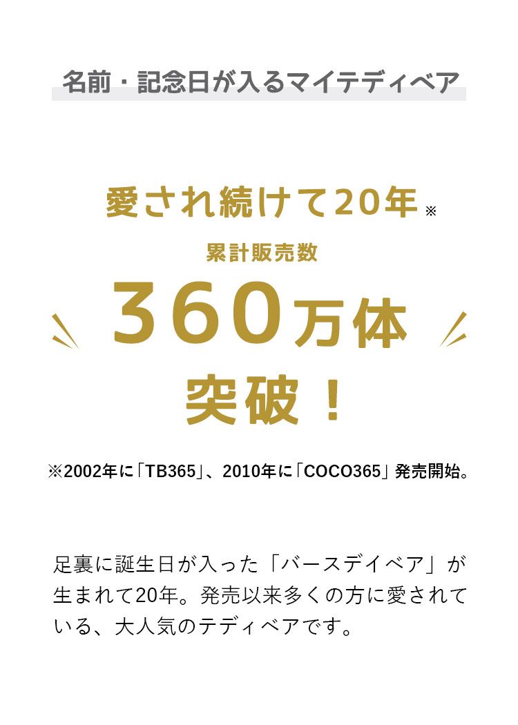 愛され続けて20年 累計販売数360万体突破