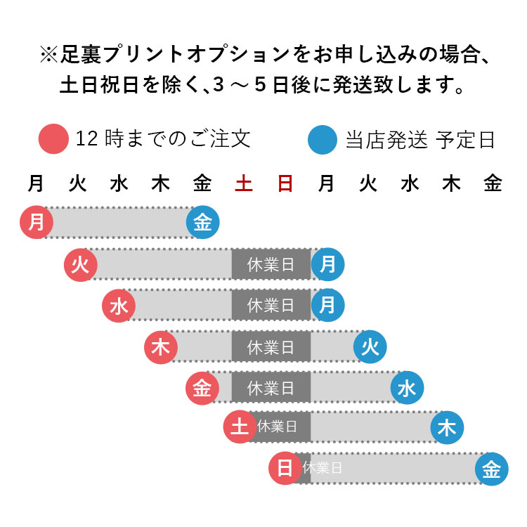 足裏プリントオプションについて