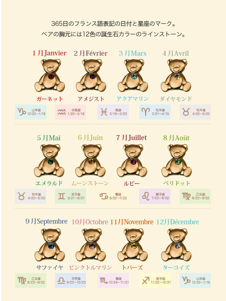 プチシャルム365ギフト　ギフト　プレゼント