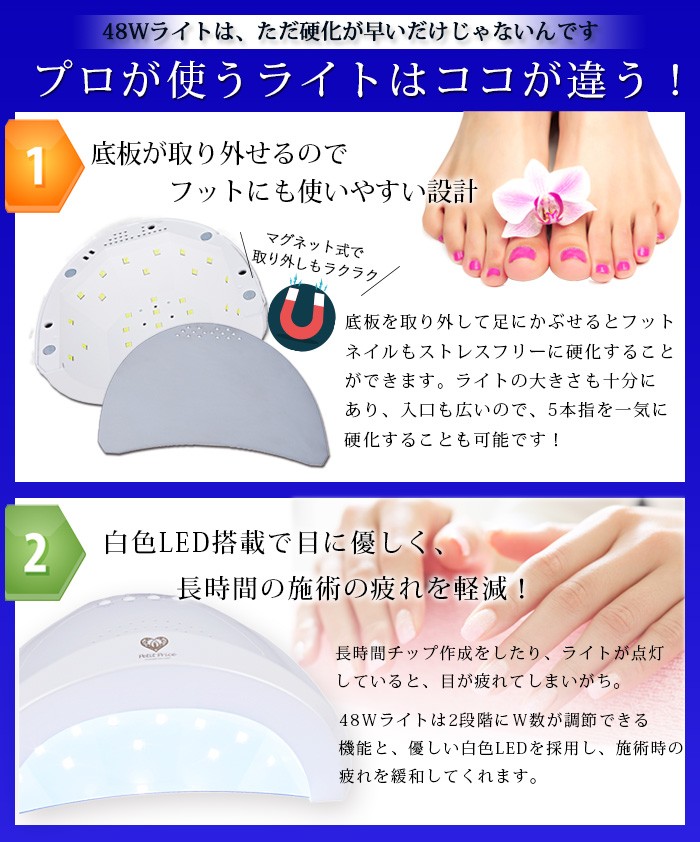 petitprice（プチプラ） 48W UV LEDライト パールホワイト[ ジェル