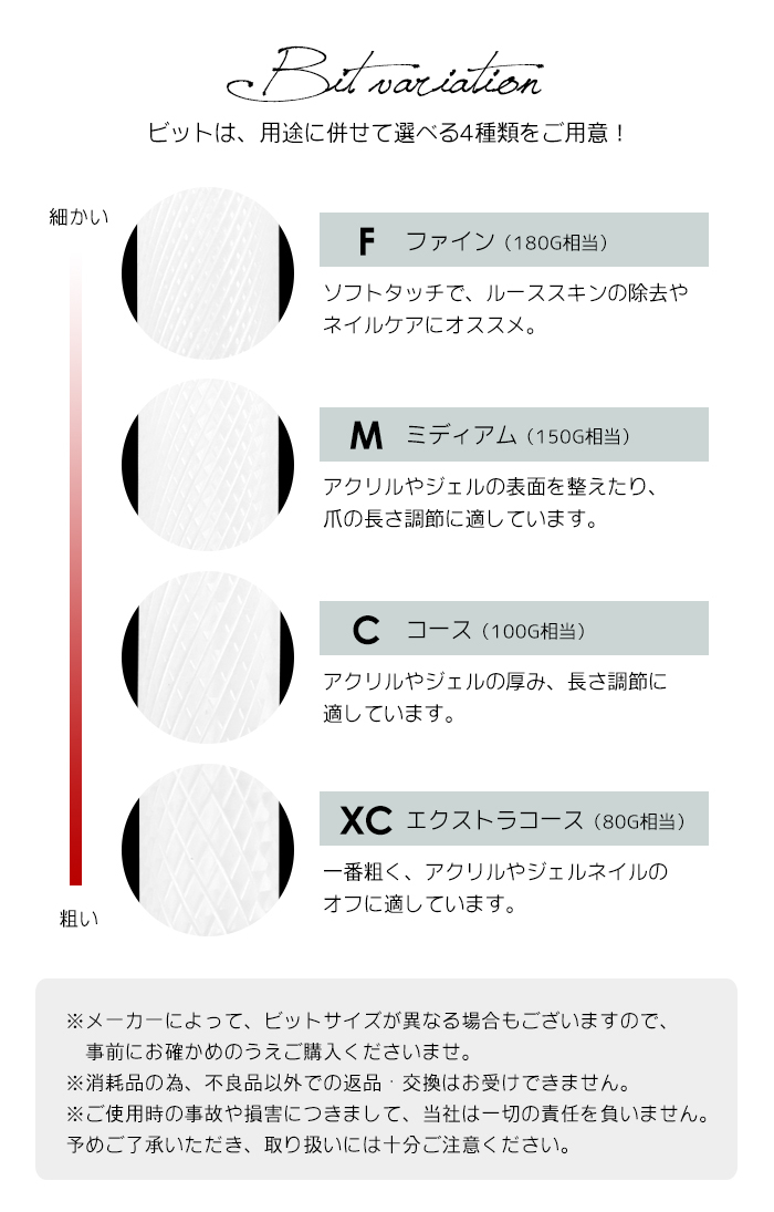 ⑱セラミック ジルコニア ビット 炎型 F ファイン 新品未使用 - 通販