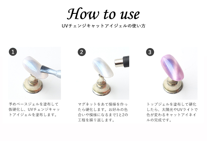 UVチェンジキャットアイジェル使い方