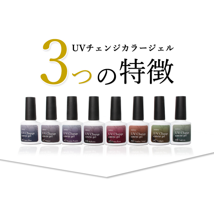 ネイル ジェルネイル カラージェル inbity UV Change cateye gel キャットアイジェル マグネットジェル キャットアイジェル ジェルポリッシュ｜petitprice｜12