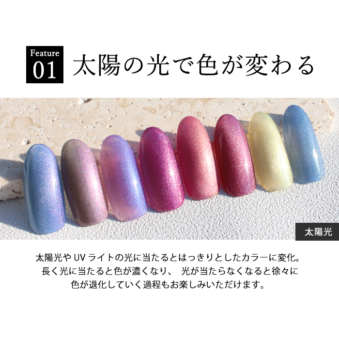 ネイル ジェルネイル カラージェル inbity UV Change cateye gel キャットアイジェル マグネットジェル キャットアイジェル ジェルポリッシュ｜petitprice｜13