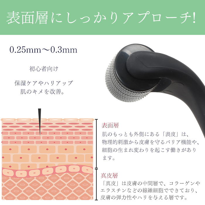 ダーマローラー 0.25mm / 0.3mm ...の詳細画像4