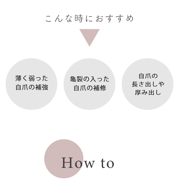 ファイバークリアジェル 商品説明