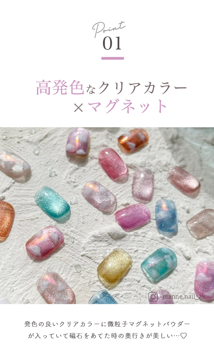 キャンディマグネットポイント1
