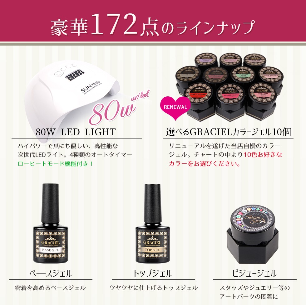 プロフェッショナルキット ネイル ジェルネイル プロ用 セット Led ライト 人気 宅配便送料無料 プチプラ 通販 Yahoo ショッピング