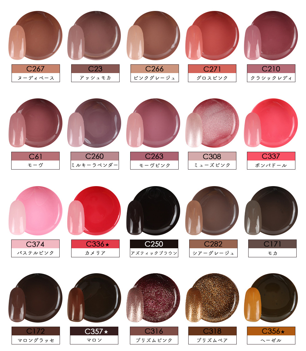 petitprice（プチプラ） ネイル ジェルネイル ジェルネイルスターター