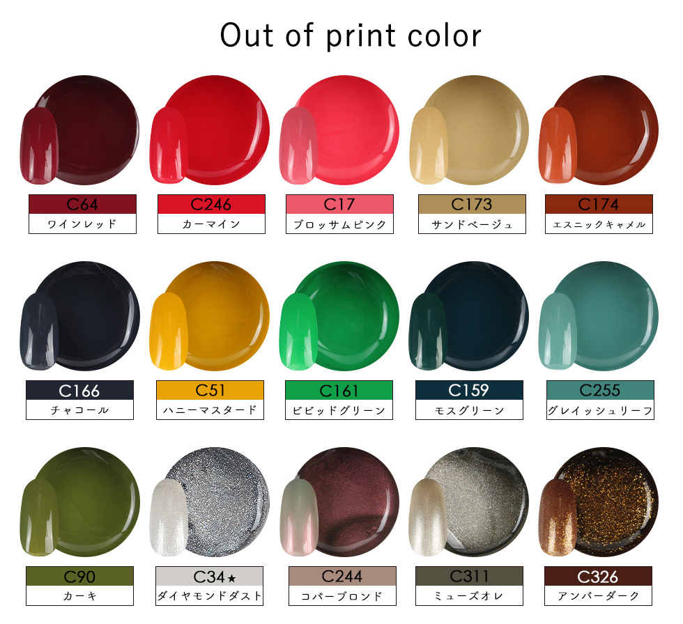 petitprice（プチプラ） ジェルネイルキットネイルジェルネイルネイル