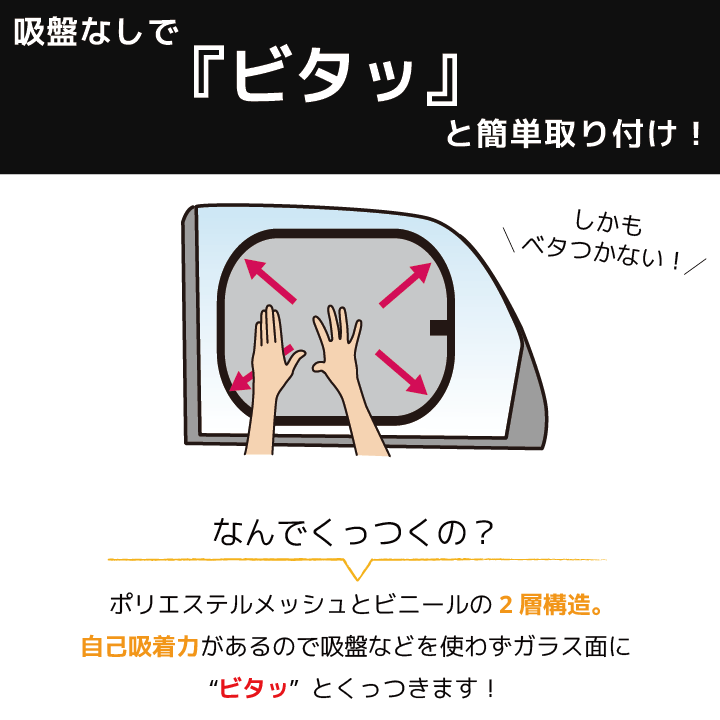 サンシェード 車 サイド 日よけ 知育 3個セット おでかけ カー