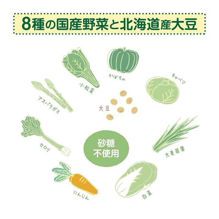 おやさいきなこ★ パック★ エジソンママ 8種の国産野菜と北海道産大豆