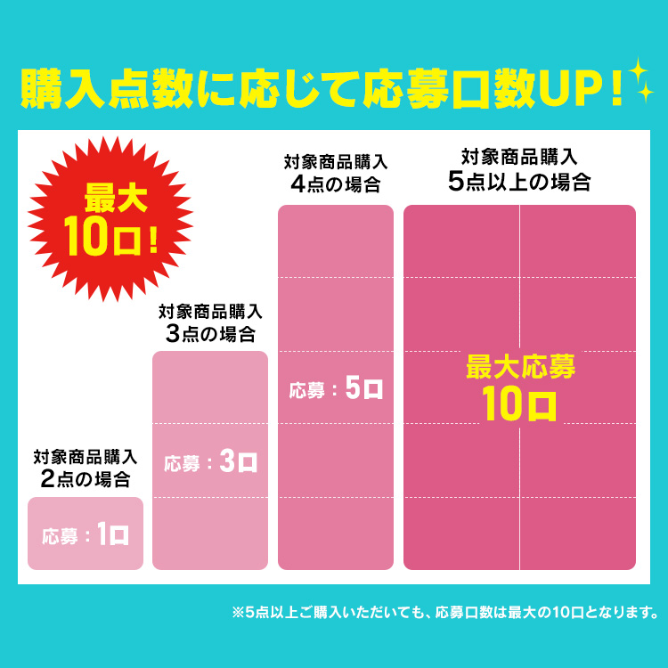 冷感グッズ 背中 涼みま専科 背中冷やし 2個...の詳細画像2