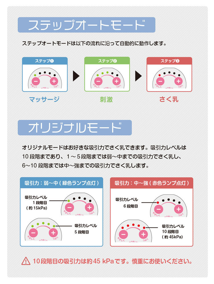 搾乳器搾乳機さく乳器さく乳機手動電動哺乳びん哺乳瓶授乳用品母乳育児乳首母乳冷凍冷蔵保存母乳アシストBPAフリーベビー用品ミルサポ電動・手動デュアルさく乳器 
