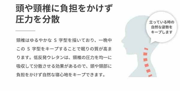 まくらネックサポート／高さ調整モールド竹炭低反発枕WH／GY 