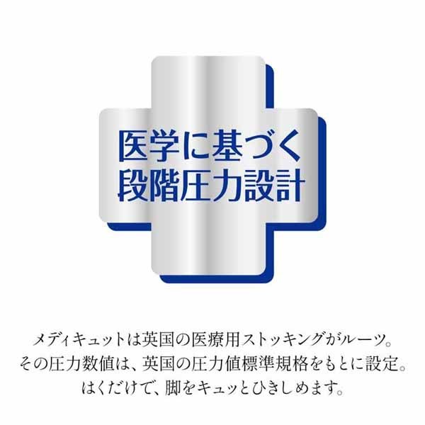 むくみフットケア2個セット］メディキュットクイックリフレショートブラック 