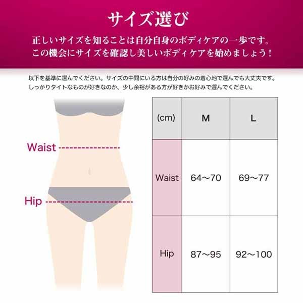 メディキュット骨盤お尻メディキュット骨盤サポートヒップアップガードルMブラック 