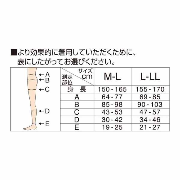 美脚お腹まわりおそとでメディキュットスリムフォーカスレギンスM-Lブラック 