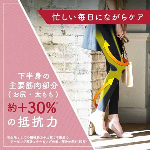 メディキュット段階圧力おそとでメディキュットエニタイムエクササイズエブリデイLーLL 