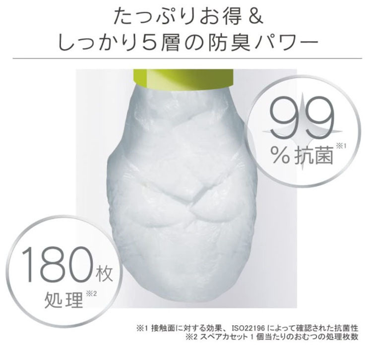 コンビベビーケアおむつ用品おむつ処理おむつ処理ポットスマートポイスペアカセットニオイ対策防臭抗菌【8個セット】スマートポイスペアカセット3P 