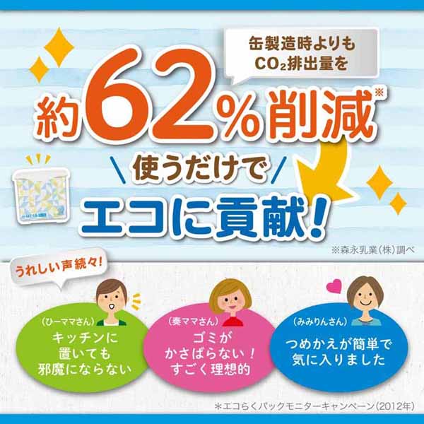 粉ミルクベビー森永はぐくみエコらくパックつめかえ用2箱セット 