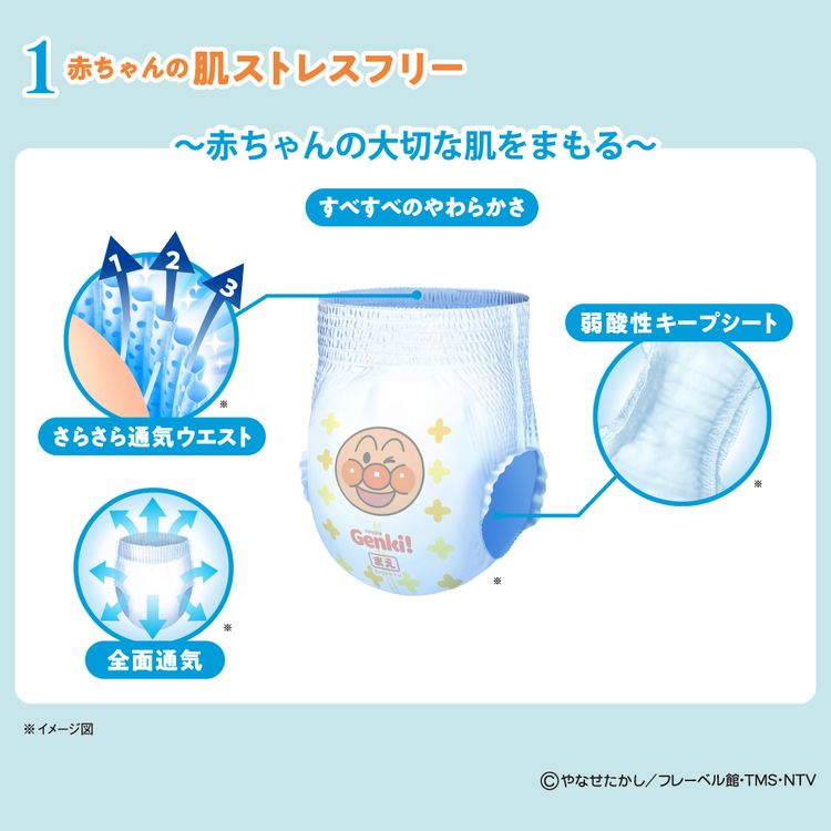 GENKI おむつ オムツ パンツ ゲンキパンツ ネピア 安い 紙おむつ M L 