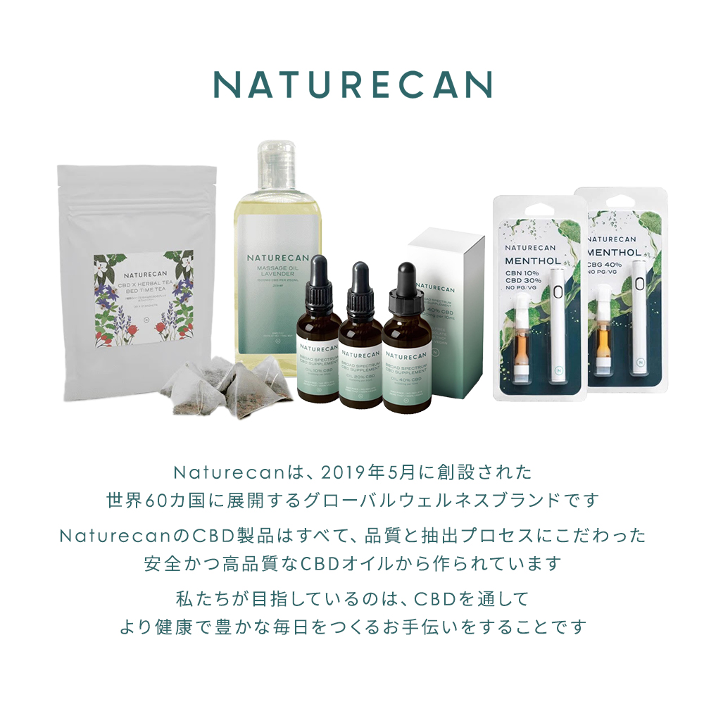 ネイチャーカン CBDオイル 20％ 10ml 2000mg CBD オイル 高濃度 THC