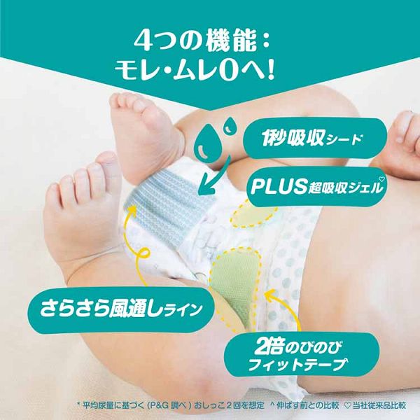 紙おむつベビー用品テープ式もれ・ムレ0Lサイズしまじろうデザインオムツ通気性Pampers長時間安心【販売指示後カートアップ】パンパースさらさらケアテープ/ウルトラジャンボL54枚（9-14kg）P＆G 