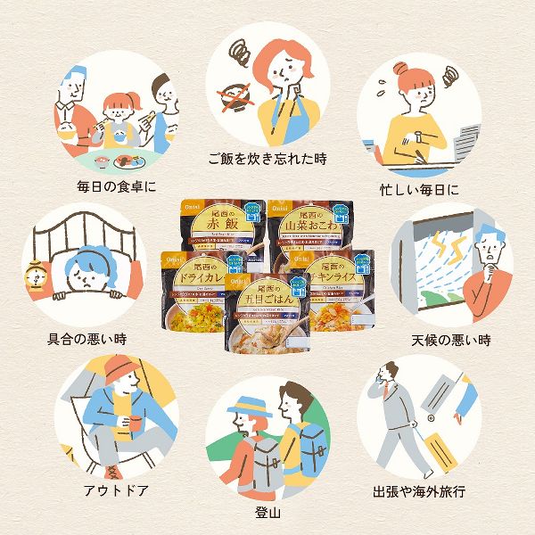 非常食長期保存食レンジ対応登山飯キャンプ飯防災備蓄アルファ米スプーン付まとめ買い防災用品【20食セット】尾西のアルファ米レンジ＋シリーズ5種×4セット尾西食品 