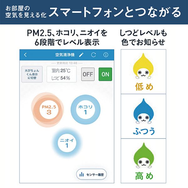 空気清浄機加湿除湿花粉ニオイPM2.5除菌ハウスダストリビング寝室加湿除湿除加湿ストリーマ空気清浄機うるるとさらら空気清浄機ブラウンダイキン 