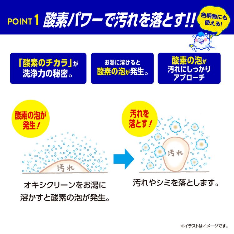 オキシクリーンおきしくりーんオキシ漬け食べこぼししみ油汚れ大掃除換気扇風呂掃除部屋干しオキシクリーンEX2000Gつめかえ用 