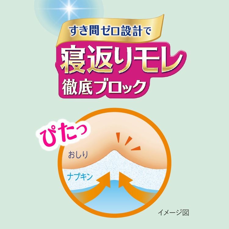 花王ロリエ朝までブロック生理用ナプキン紙ナプキン大容量ナプキン特に多い夜用34cm37cm40cm羽つき【3個セット】ロリエ朝までブロック 