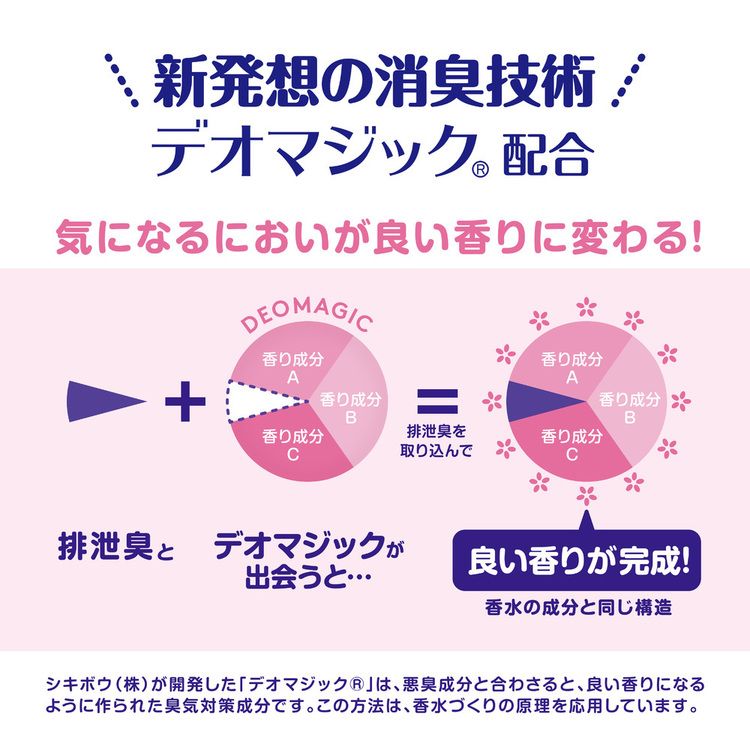 アクティおしりふき濡れタオルぬれタオル介護用良い香りに変わる大容量ノンアルコールウェットシート20×18cm【6個セット】アクティにおいが良い香りに変わるおしりふき72枚×2個パック 