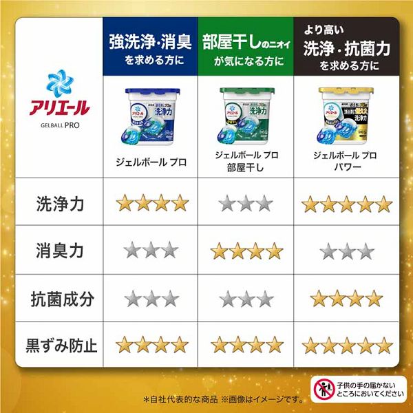 洗濯洗剤詰替えPRO衣類用洗剤大容量強洗浄特許処方成分一粒ポン抗菌＆防臭消臭洗濯洗剤大容量衣類用洗剤アリエールジェルボールプロつめかえ用超メガジャンボサイズ77個/92個P＆G 