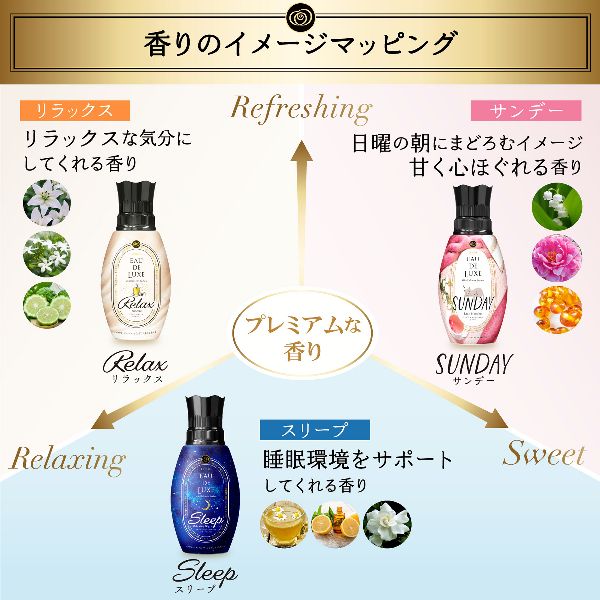 柔軟剤詰め替えレノア衣類・タオルプレミアムアロマEAUDELUXEまとめ買い消臭RelaxSleepSundayInnocent【6個セット】柔軟剤詰め替えレノアレノアオードリュクスマインドフルネスシリーズ/スタイルシリーズつめかえ用超特大サイズ1010mlP＆G 