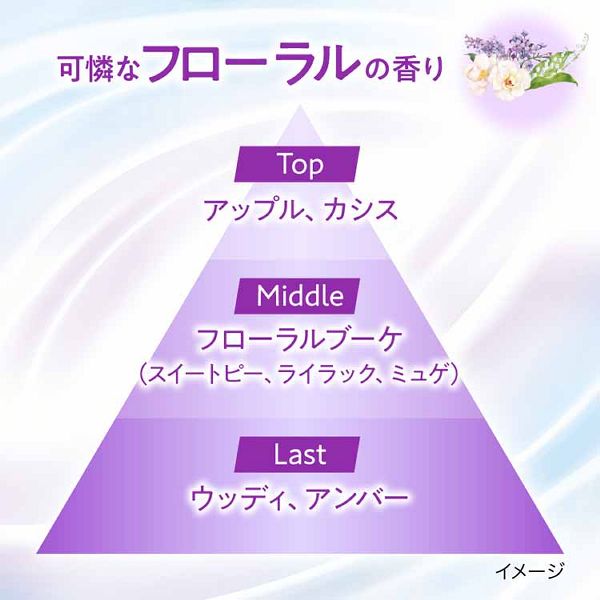 大判シート顔・からだ用瞬間さらさらデオドラント暑さ対策外出時レジャースポーツ制汗シート花王ボディシートビオレZeroシート20枚入KAO 