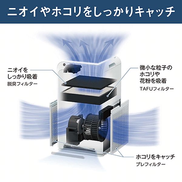 エアクリーナーDAIKINコンパクトタイプニオイ花粉ハウスダストお掃除かんたんダブル方式スリムタワー型寝室子ども部屋ワイヤレスリモコンエアクリーナーDAIKINコンパクトタイプストリーマ空気清浄機ホワイトダイキン 