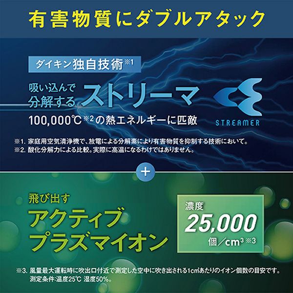 エアクリーナーDAIKINコンパクトタイプニオイ花粉ハウスダストお掃除かんたんダブル方式スリムタワー型寝室子ども部屋ワイヤレスリモコンエアクリーナーDAIKINコンパクトタイプストリーマ空気清浄機ホワイトダイキン 