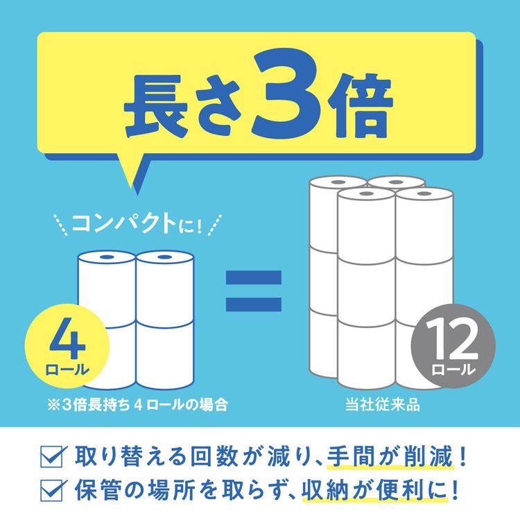 スコッティトイレットペーパートイレットロール長巻長尺3倍長持ちコンパクトシングル150mスコッティフラワーパック3倍長持ちトイレットロール150m12ロール(シングル) 