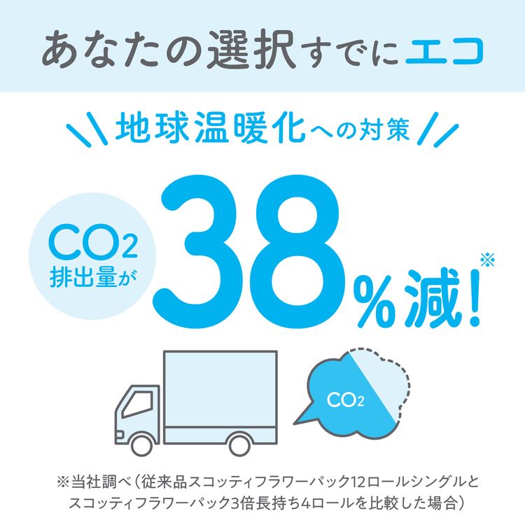 スコッティトイレットペーパートイレットロール長巻長尺3倍長持ちコンパクトシングル150mスコッティフラワーパック3倍長持ちトイレットロール150m12ロール(シングル) 
