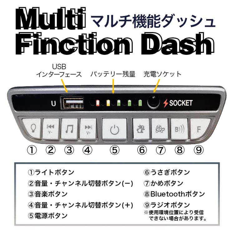 乗り物おもちゃ屋内用ランボルギーニ外車乗用玩具電動乗用電動誕生日クリスマスプレゼントカーライセンス子ども車乗り物おもちゃ屋内用電動乗用カーランボルギーニオーテンティカSIS 