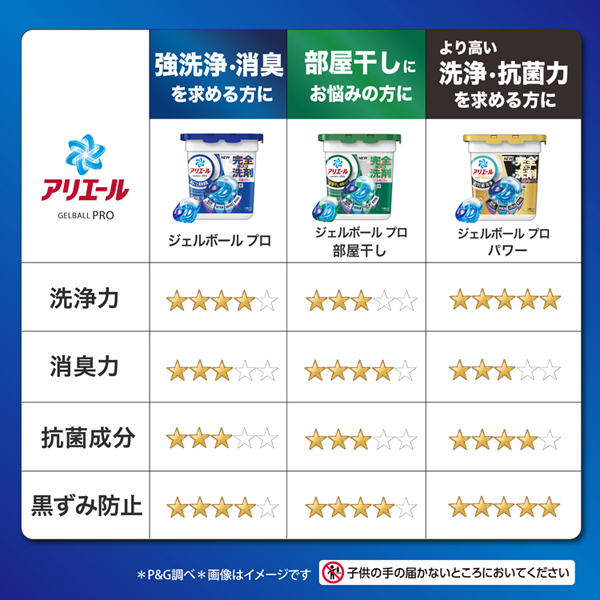 ピーアンドジー大容量ジェルボールジェルボールプロ詰め替えテラジャンボサイズGELBALLPRO4D洗剤洗濯洗剤衣料用洗剤アリエールジェルボールプロつめかえテラジャンボサイズ89個入P&G 