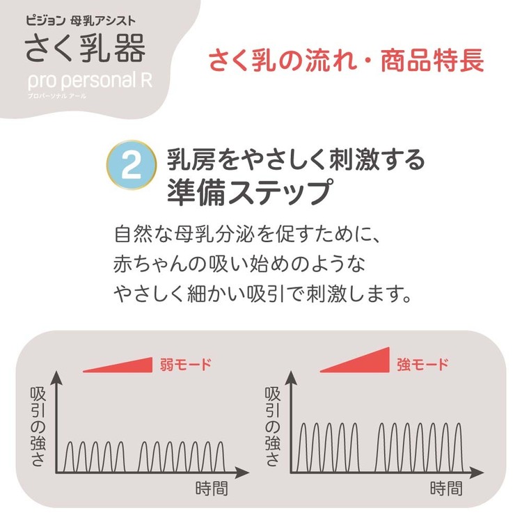 さく乳機搾乳機搾乳器さく乳器さくにゅう機さくにゅう器pigeonPigeonピジョンさく乳器電動propersonalR23ピジョン 