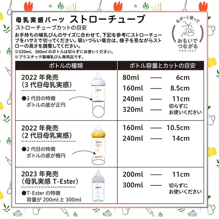 母乳実感哺乳瓶哺乳びん母乳育児出産準備出産準備品pigeonPigeonピジョン母乳実感パーツストローピジョン 