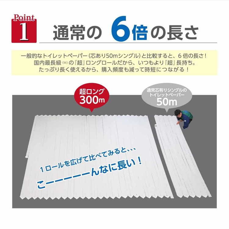 トイレットペーパー芯なし６倍巻き備蓄に最適３００ｍ再生紙シングル無包装業務用ペンギン芯無超ロング再生紙6倍巻き300m24Rシングル無包装2352丸富製紙 