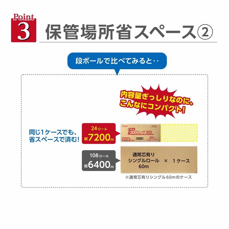 トイレットペーパー芯なし６倍巻き備蓄に最適３００ｍ再生紙シングル無包装業務用ペンギン芯無超ロング再生紙6倍巻き300m24Rシングル無包装2352丸富製紙 